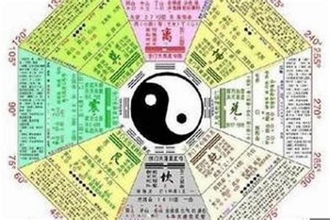 八字性格|八字看一个人的性格 – 八字看一个人的脾气